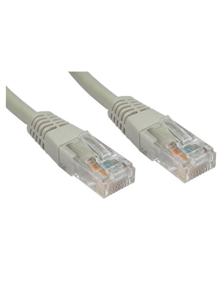 CABLE   UTP CAT.6  50CM GRIS PN: UTP 50CM CAT.6 EAN: 1000000001871   