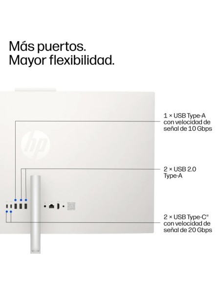 AIO   27" HP          7-240H   24GB 1TB FREEDOS BLANCO PN: D5EX1EA EAN: 199896901284    